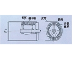 台湾永磁磁力滚筒